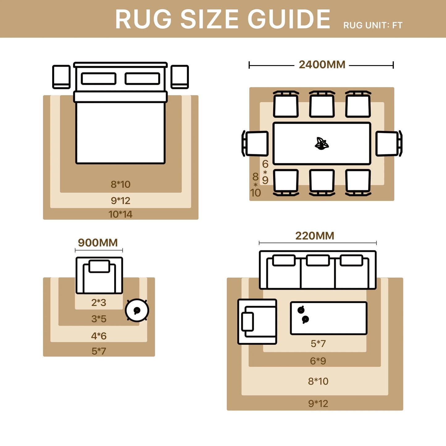 KUETH 5X7 Area Rugs Machine Washable Rugs for Living Room, Non Slip Throw Rug with Rubber Backing, Rug for Entryway、Bedroom、Kitchen、Floor and Dining Room