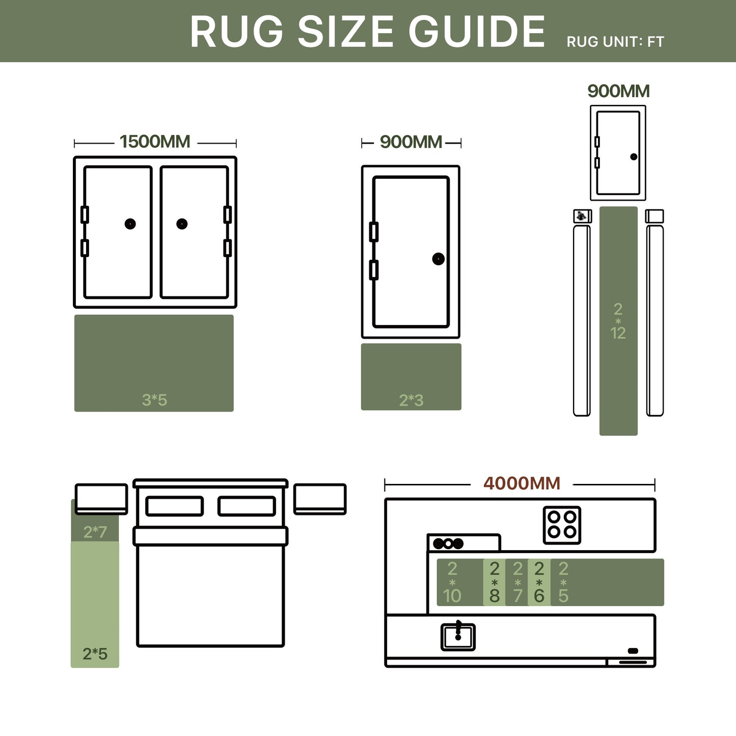 KUETH Area Rugs Machine Washable Rugs for Living Room, Non Slip Throw Rug with Rubber Backing, Rug for Entryway、Bedroom、Kitchen、Floor and Dining Room