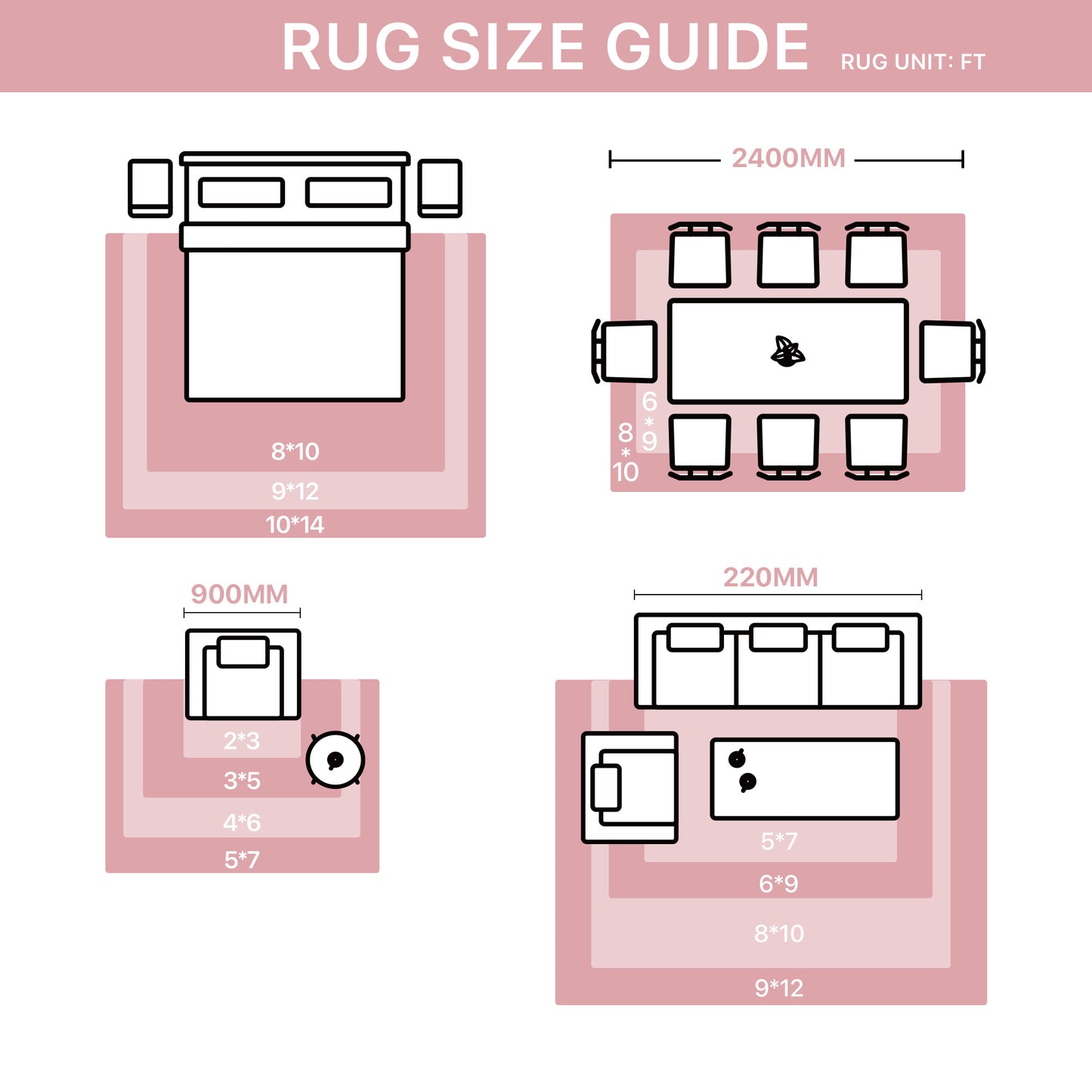 KUETH 5X7 Area Rugs Machine Washable Rugs for Living Room, Non Slip Throw Rug with Rubber Backing, Rug for Entryway、Bedroom、Kitchen、Floor and Dining Room