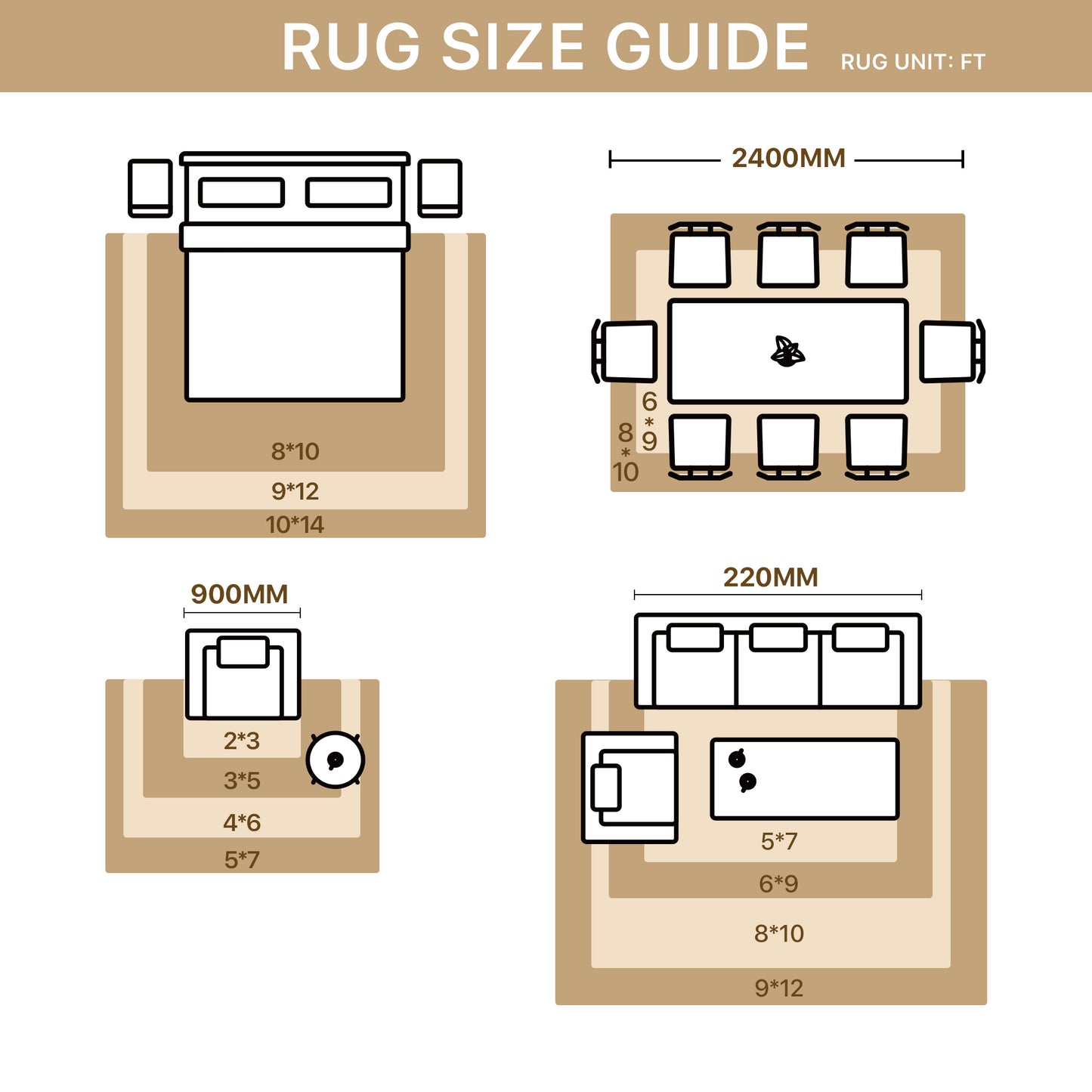 KUETH 5X7 Area Rugs Machine Washable Rugs for Living Room, Non Slip Throw Rug with Rubber Backing, Rug for Entryway、Bedroom、Kitchen、Floor and Dining Room
