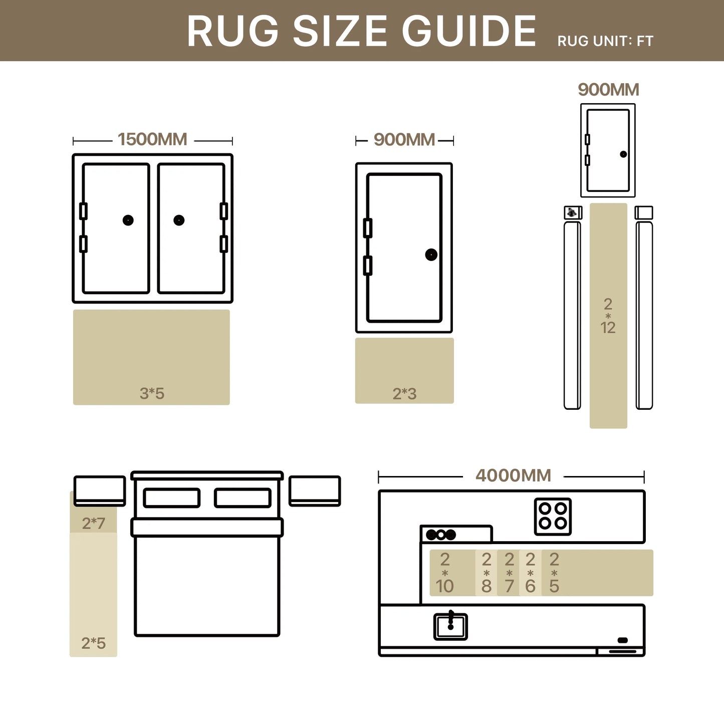 KUETH Area Rug Kitchen Runner Rugs 2x7 Machine Washable Bedroom Rugs Distressed Vintage Print Gray Large Throw Rug Dining Room Living Room Aesthetic, Non Slip Carpet with Gripper