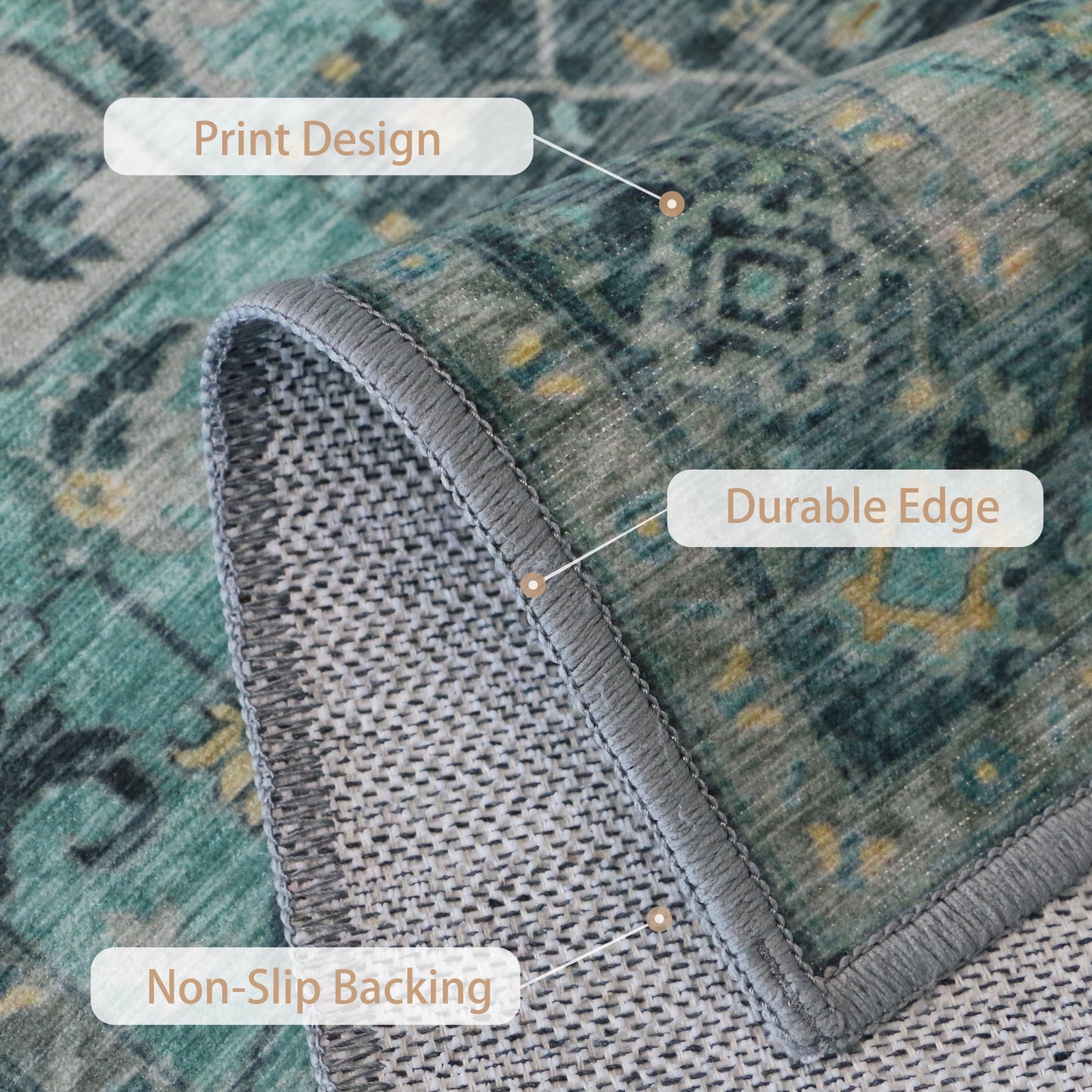 KUETH  Area Rugs for Living Room, Non Slip Machine Washable Retro Rugs, Ultra-thin Print Rug for Bedroom, Dining Room, Home Office.