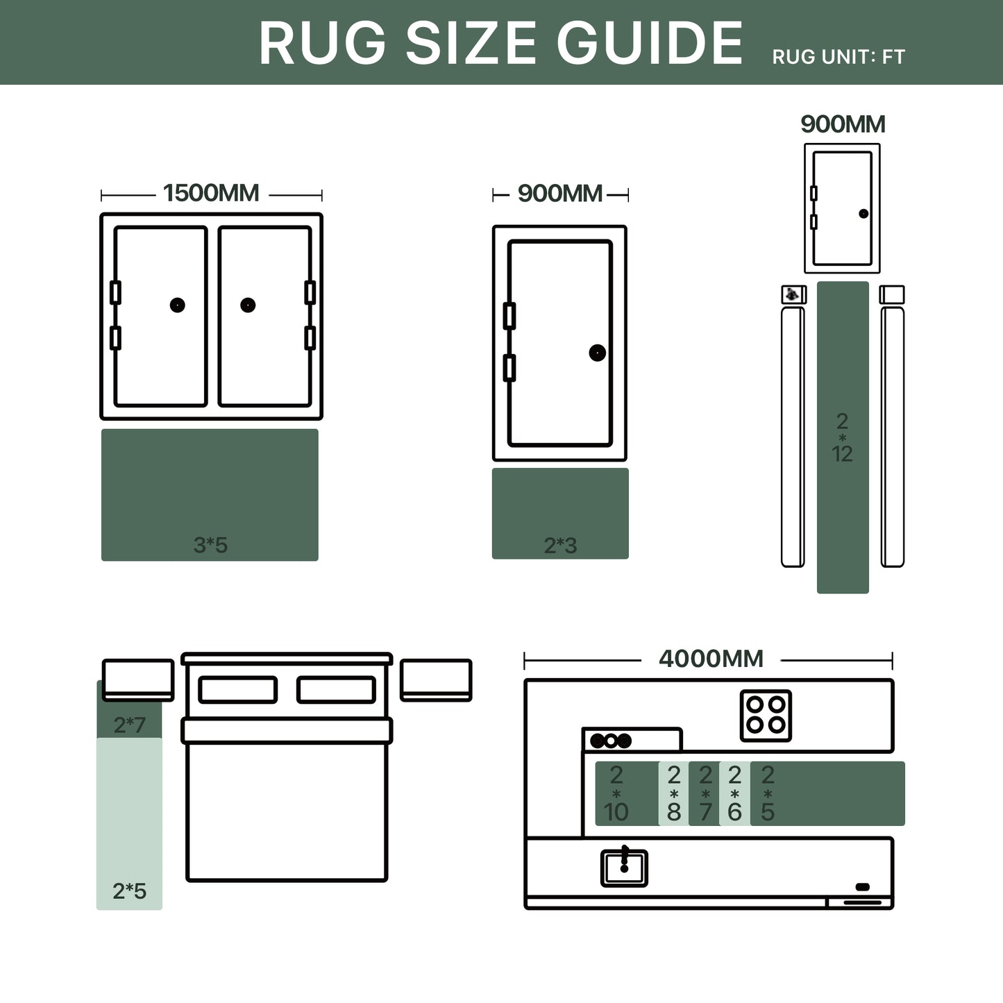 KUETH  Area Rugs Machine Washable Rugs for Living Room, Non Slip Throw Rug with Rubber Backing, Rug for Entryway、Bedroom、Kitchen、Floor and Dining Room