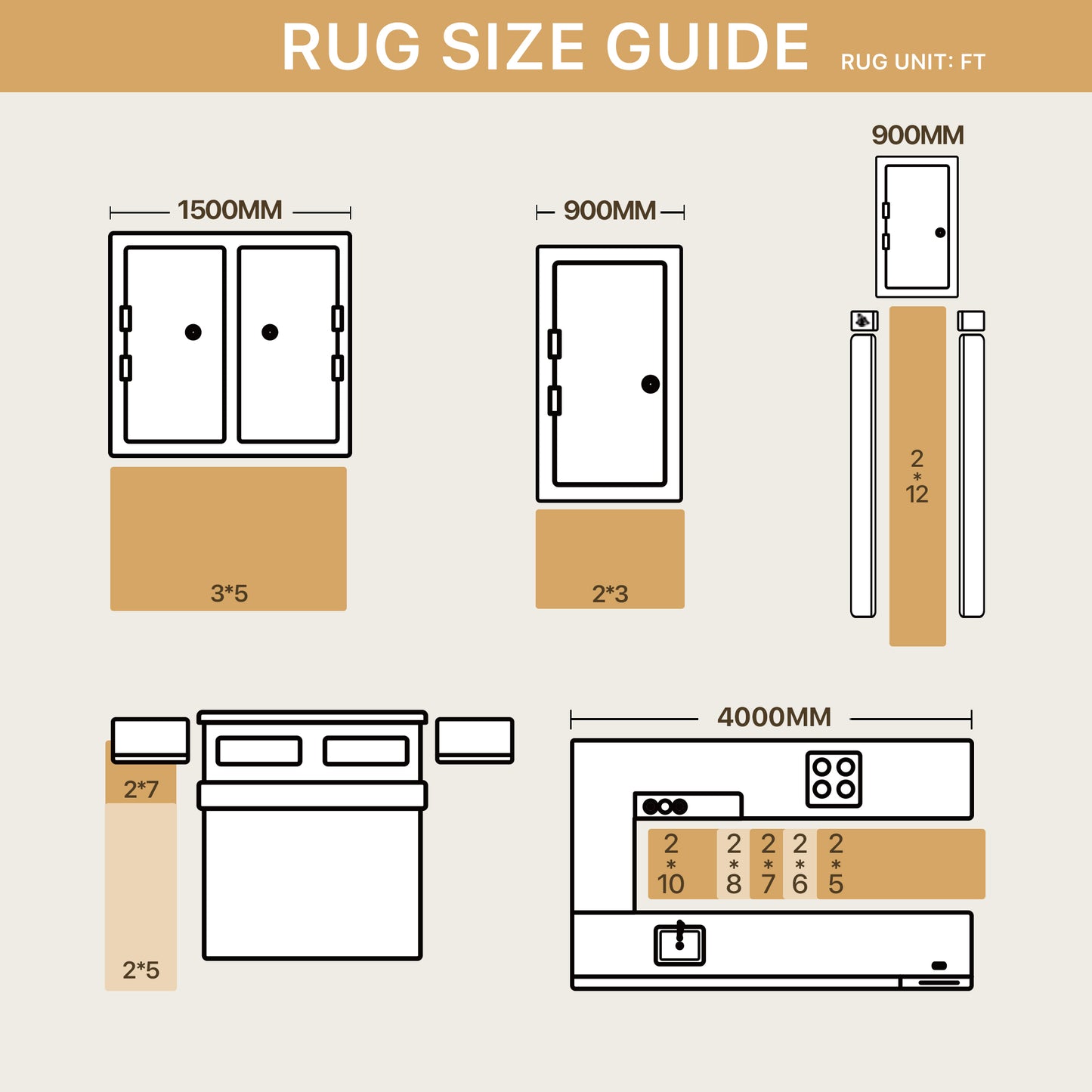 KUETH 5X7 Area Rugs Machine Washable Rugs for Living Room, Non Slip Throw Rug with Backing, Rug for Bedroom、Kitchen、Floor and Dining Room