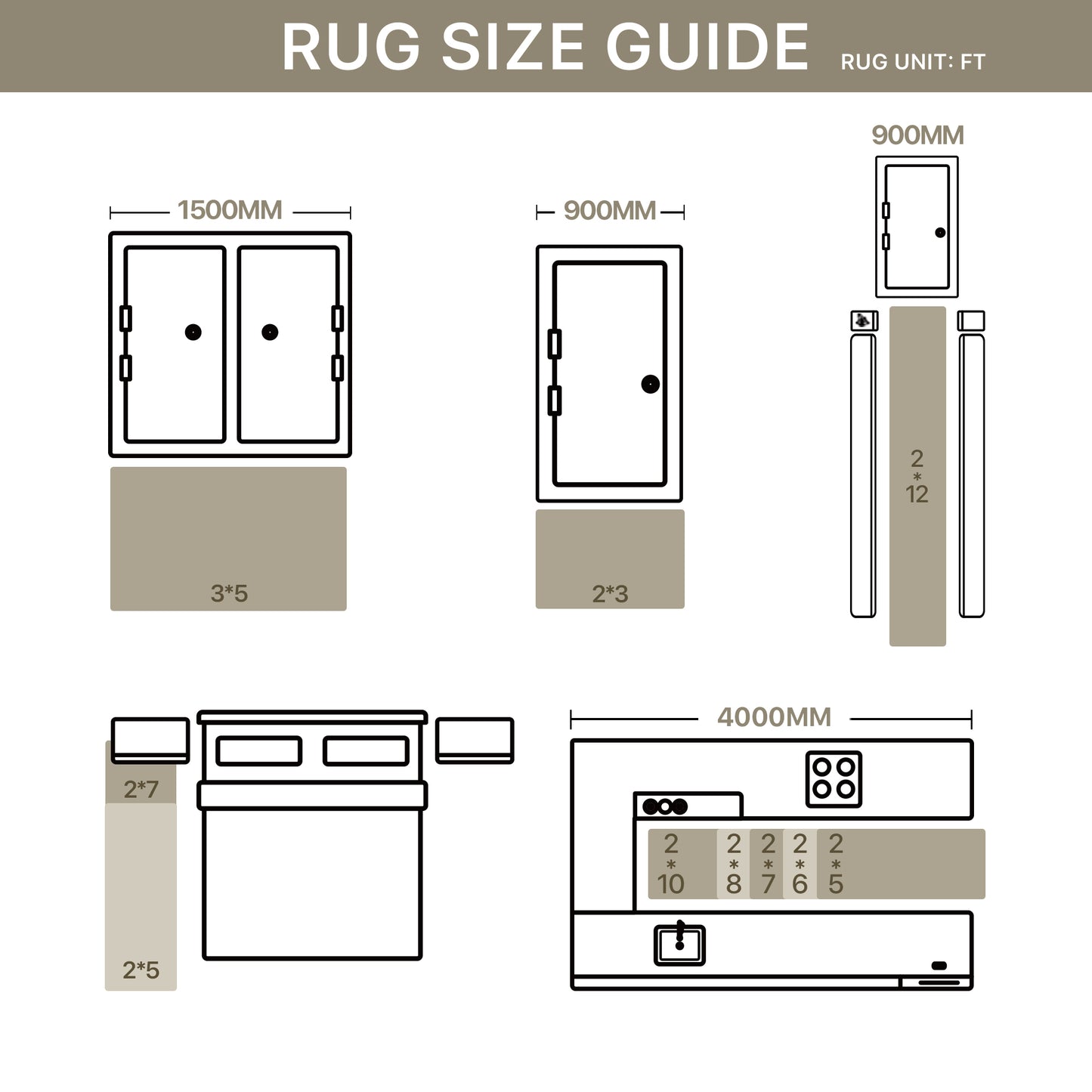 KUETH  Runner Rug Machine Washable, Kitchen Runner Rug for Floor and Hallway, Non Slip Throw Area Rug with Rubber Backing for Living Room、 Entryway、Bedroom and Dining Room