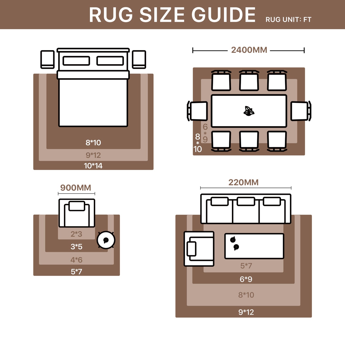 KUETH Modern 8x10 Area Rugs for Living Room, Non Slip Machine Washable Retro Rugs, Low Pile Chenille Print Rug for Bedroom, Dining Room, Home Office, Charcoal Brown