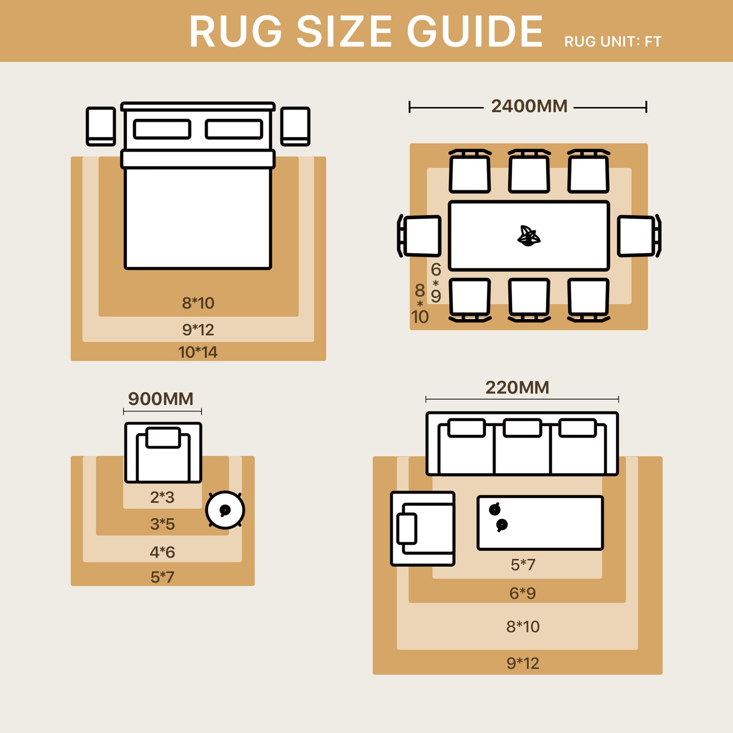 KUETH 5X7 Area Rugs Machine Washable Rugs for Living Room, Non Slip Throw Rug with Backing, Rug for Bedroom、Kitchen、Floor and Dining Room