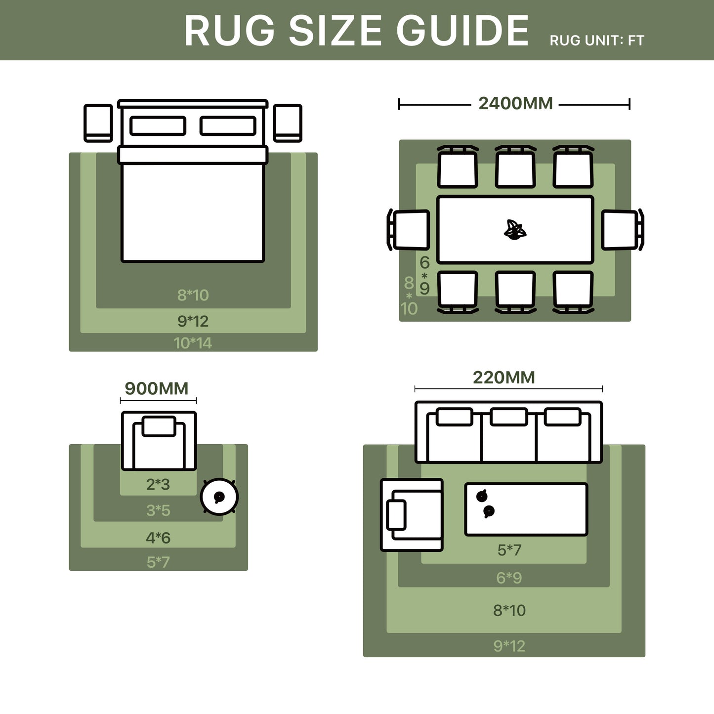 KUETH  Area Rugs Machine Washable Rugs for Living Room, Non Slip Throw Rug with Rubber Backing, Rug for Entryway、Bedroom、Kitchen、Floor and Dining Room