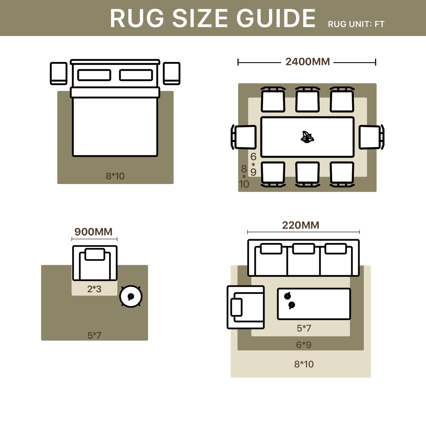KUETH Modern 8x10 Area Rugs for Living Room, Non Slip Machine Washable Retro Rugs, Low Pile Chenille Print Rug for Bedroom, Dining Room, Home Office