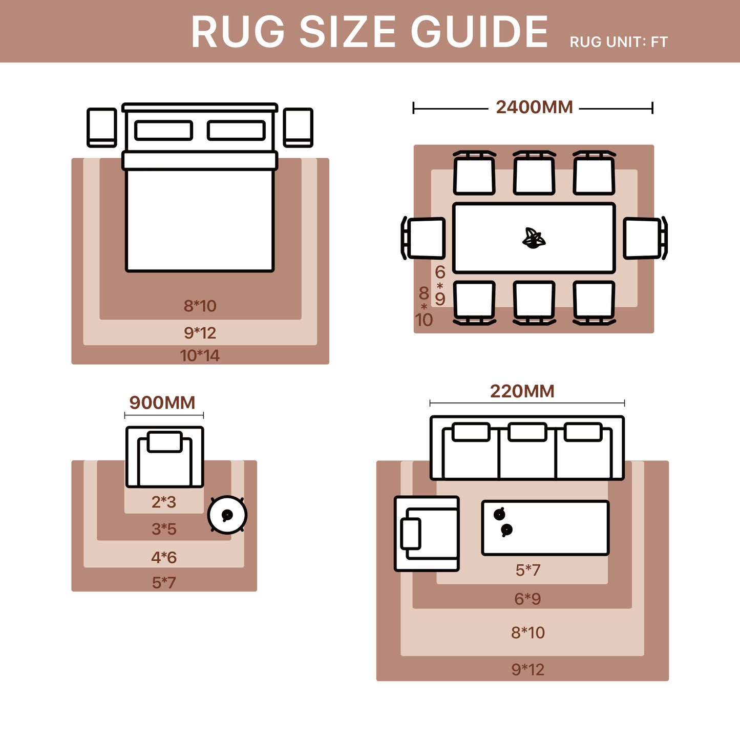 KUETH Modern 8x10 Area Rugs for Living Room, Non Slip Machine Washable Retro Rugs, Low Pile Chenille Print Rug for Bedroom, Dining Room, Home Office