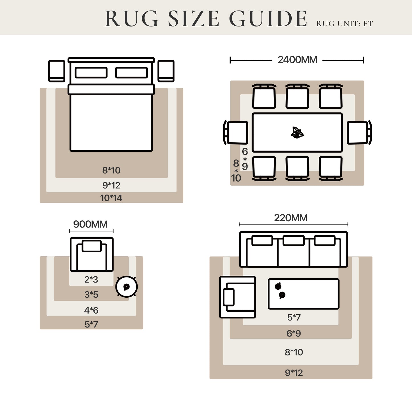 KUETH Modern 5x7 Area Rugs for Living Room, Non Slip Machine Washable Retro Rugs, Low Pile Chenille Print Rug for Bedroom, Dining Room, Home Office