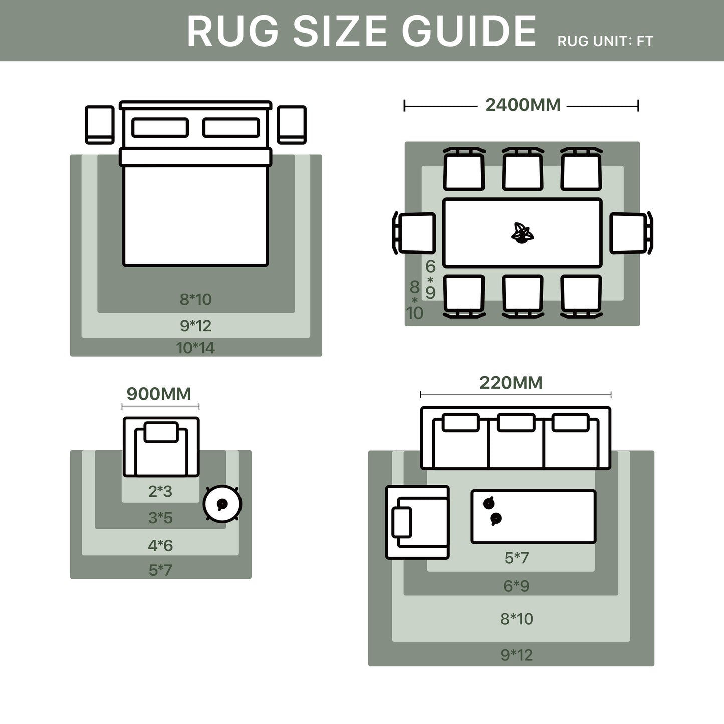 KUETH Area Rug 2×3 for Hallway Kitchen Indoor, Machine Washable Rug, Area Rugs for Living Room，Abstract Soft Area Rug, Non-Slip Rug, Bedroom, Kitchen, Dinning Room