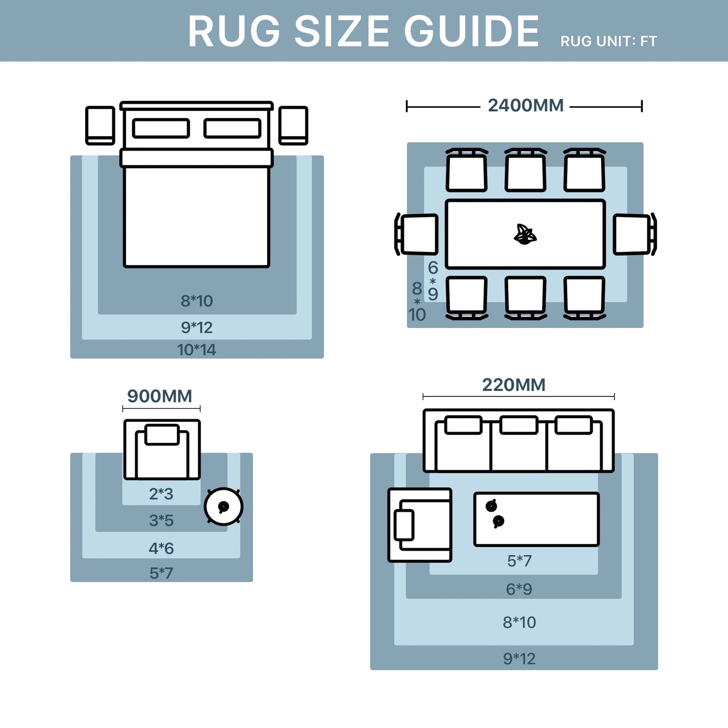KUETH 8X10 Area Rugs Machine Washable Rugs for Living Room, Non Slip Throw Rug with Rubber Backing, Rug for Entryway、Bedroom、Kitchen、Floor and Dining Room