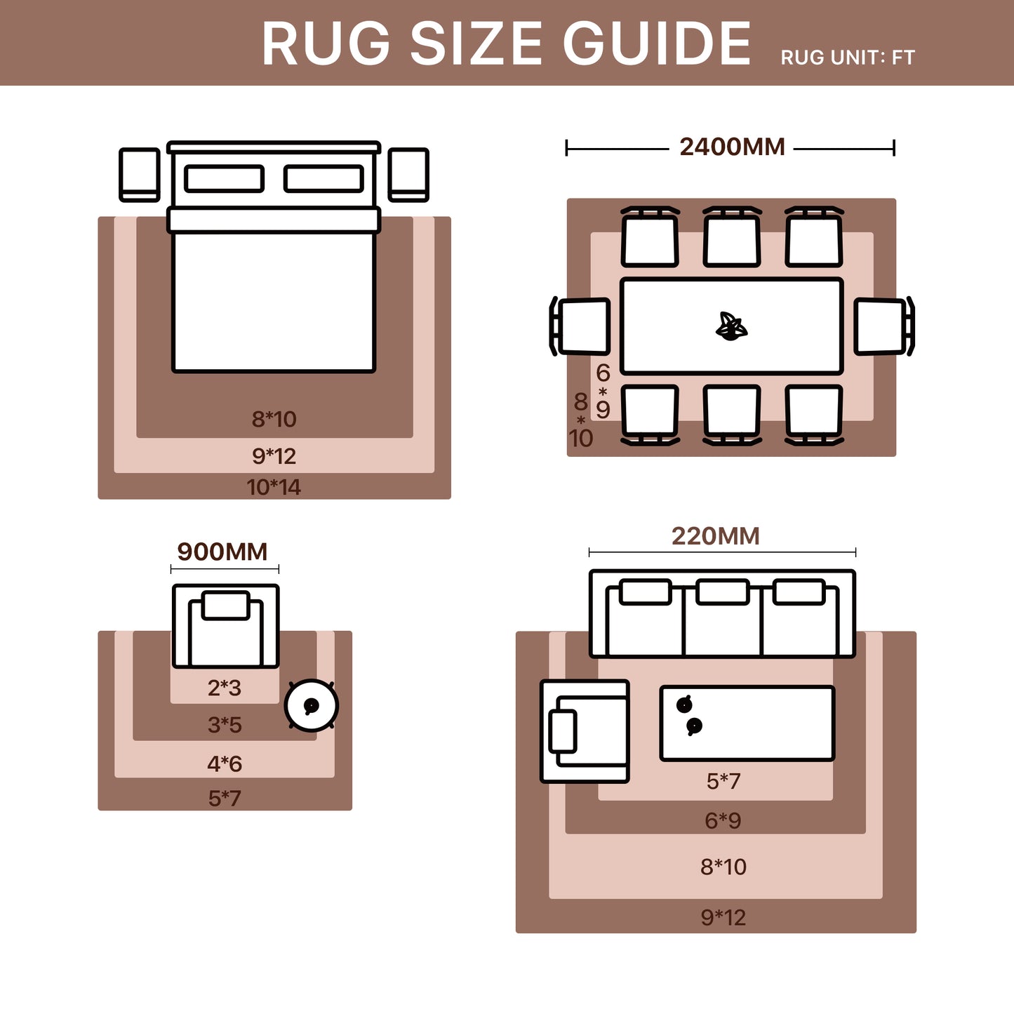 KUETH 5'x7' Area Rugs for Living Room, Non Slip Machine Washable Vintage Indoor Rug, Low Pile Chenille Print Rug for Bedroom Dining Room Home Office