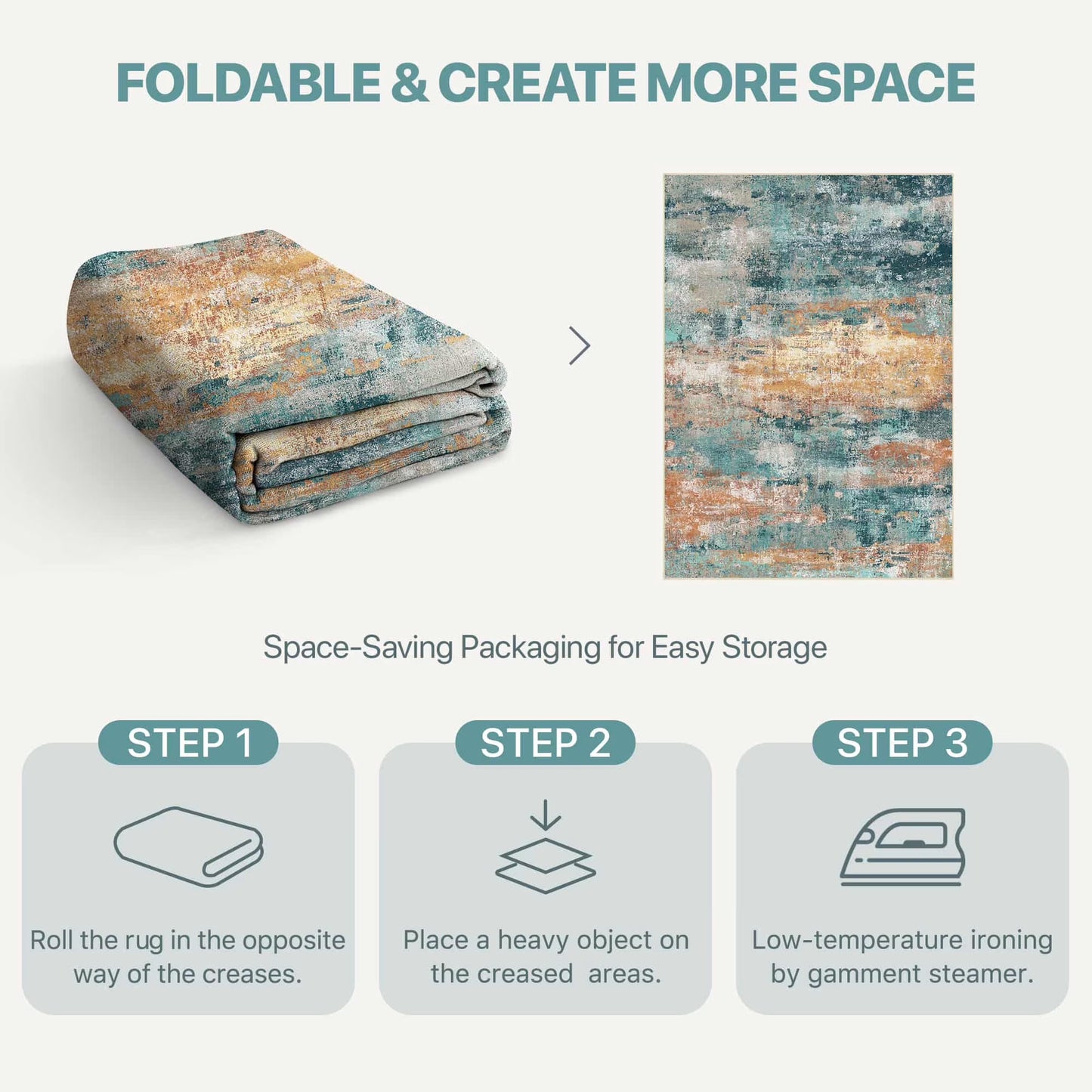 KUETH 5×7 Area Rug Washable for Living Room, Large Teal Blue Print Pattern Modern Abstract Soft Non Slip Low Pile Indoor Rug, Bedroom, Dinning Room